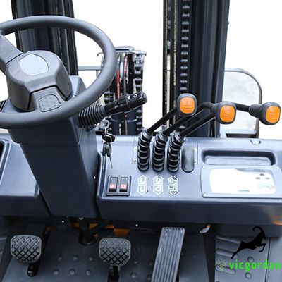 1.5 Ton Diesel Forklift